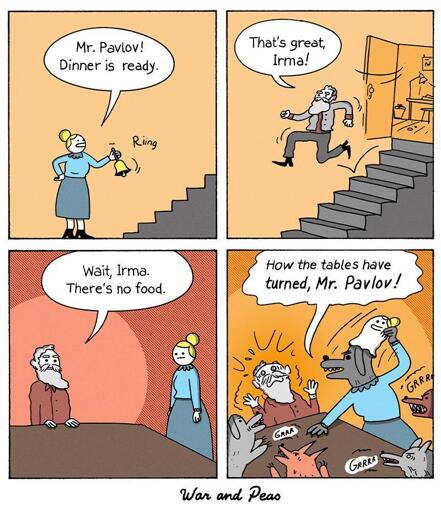 Pavlov
