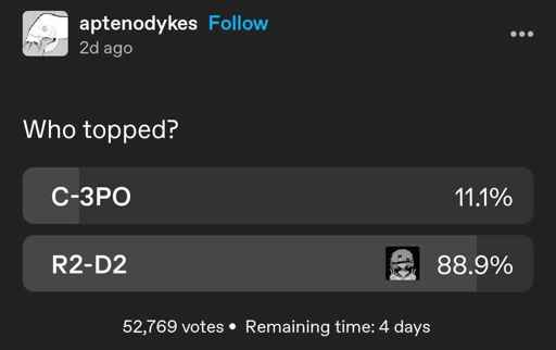 Screenshot of a poll

Who would Top?
C3PO 11.1% 
R2D2 88.9%

52,769 Votes